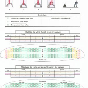 copy of Inspection Basique Paracheck®