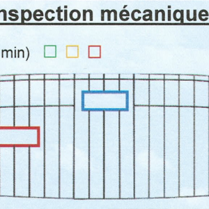 Inspection mécanique tissu (Déchirure + Porosité)