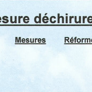 Inspection mécanique tissu (Déchirure + Porosité)