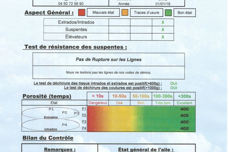 Vente XCRacer ML Lime -...